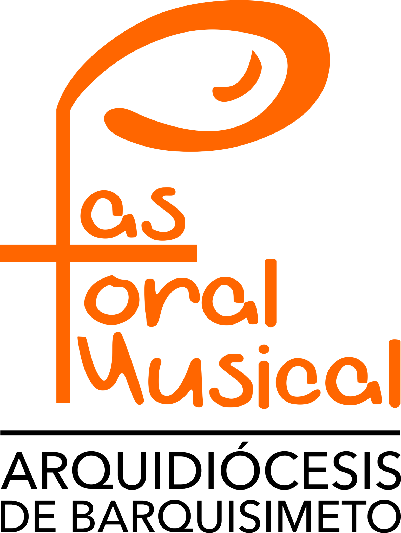 Áreas de Pastoral Arquidiócesis de Barquisimeto